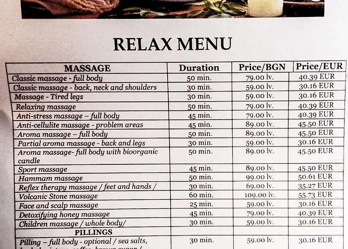 Belvedere Club к505 Sunset View * Banszko